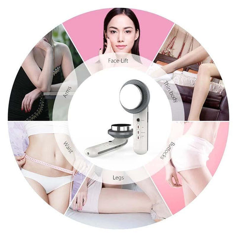Image of SKINCARE™ FAT & CELLULITE REMOVER