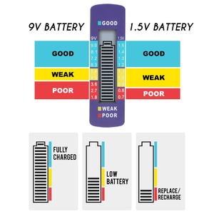 Battery Tester